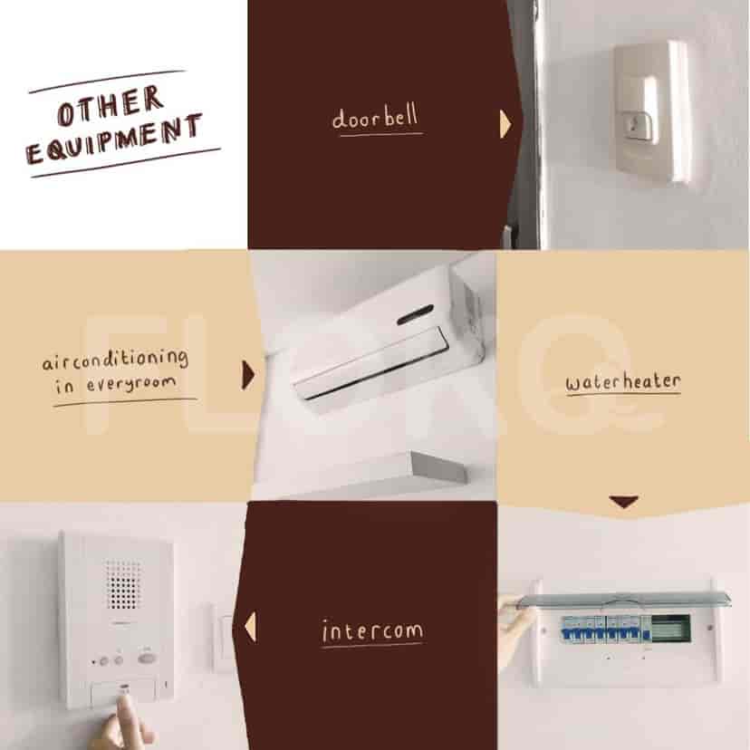 Images of the doorbell, air conditioning, water heater, intercom, and circuit breaker.