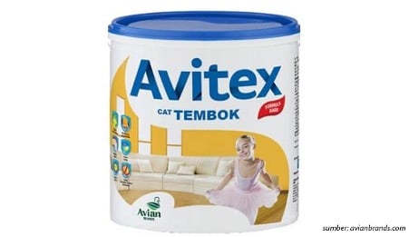 Avitex Paint